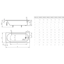 Bañera Confort – Sanycces – Serena
