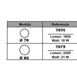 Espejo Con Luz Led Y Antivaho – Redondo – Manillons Torrent