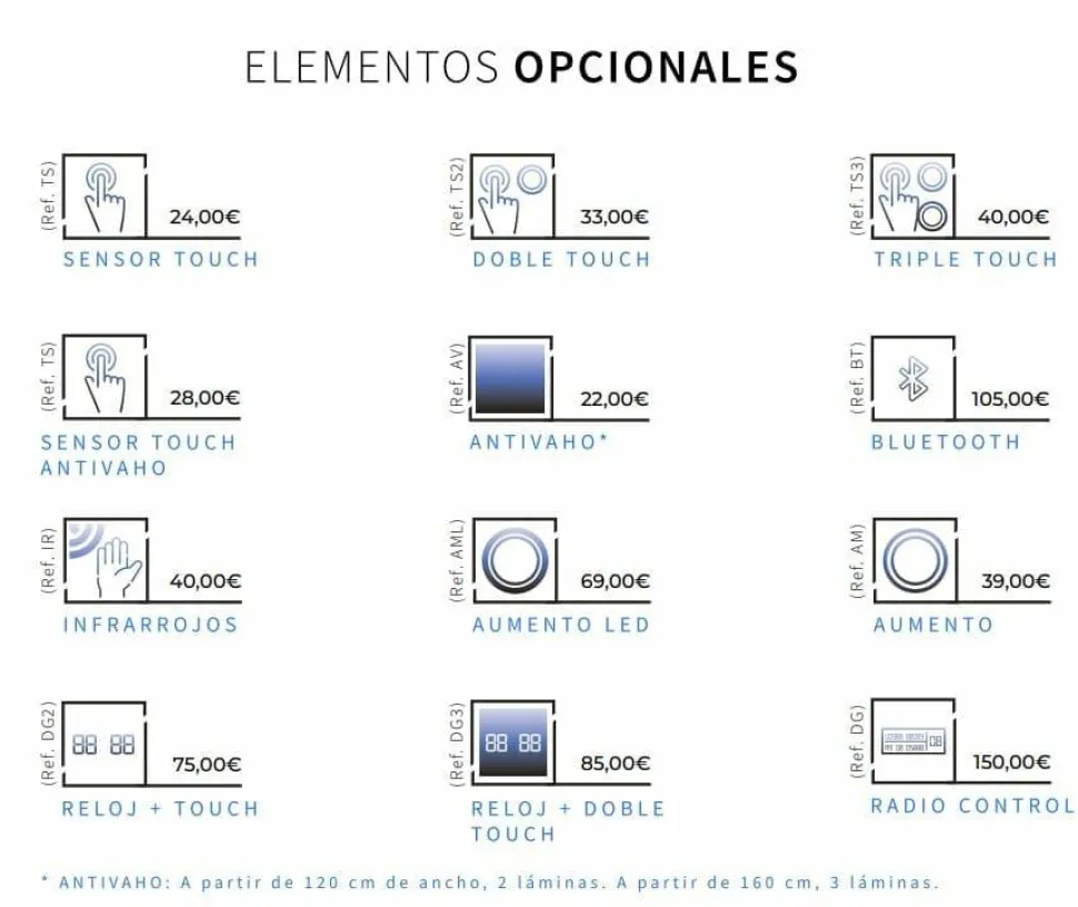 Espejo Retroiluminado Con Luz Proyectada Frontal Y Perimetralmente Por Detrás Modelo Hydro Plus – DecorBath