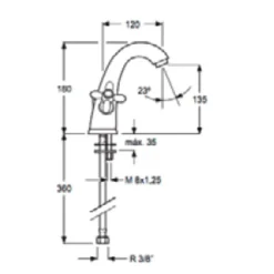 Grifo De Lavabo – Época – Aquahome