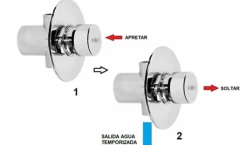 Grifo Temporizado Lavabo/urinario Instalación Empotrada Pulsación Antiblocaje – 07570.A – Nofer