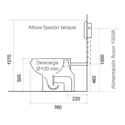 Inodoro En Porcelana De Fijación Al Suelo – Prestowash Basic – Presto Equip – 88212