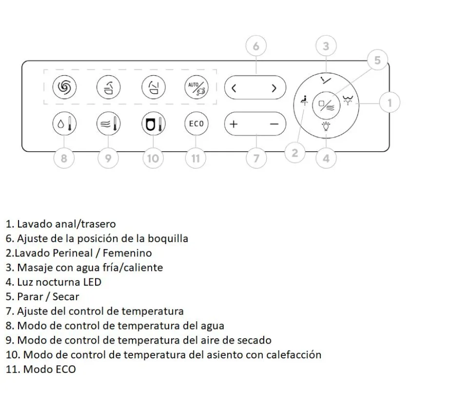 Inodoro Suspendido Con Función De Lavado Agua Fria Y Caliente Smart Toilet Con Display Negro – Rada – Mizubath – HNMRADA0010011
