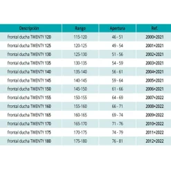 Mampara Frontal 1 Fijo + 1 Corredera – Twenty – GME