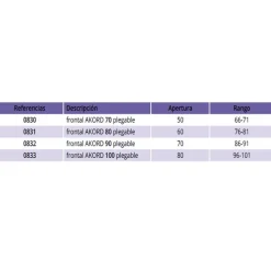 Mampara Frontal 1 Puertas Plegables – Akord – GME