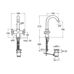 Mezclador Bimando Para Lavabo – Loft – Roca – A5A3043C00