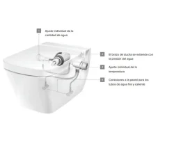 Pack Inodoro Suspendido Con Función De Lavado Agua Caliente Y Fría + Bastidor De 8 Cm (sin Conexión Eléctrica) – TeceOne – Tece
