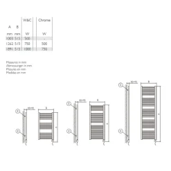 Radiador Eléctrico – Electro Plus – Deltacalor