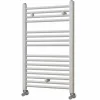Radiador Secatoallas Blanco Hidráulico – Llavisan